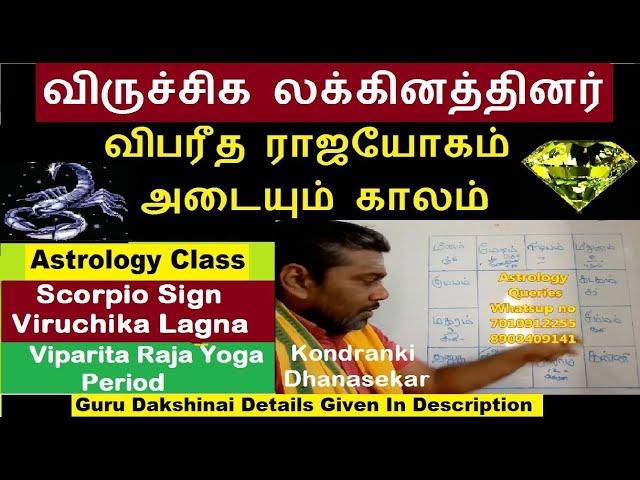 Scorpio Lagna|விருச்சிக லக்னத்தினர் வாழ்வில் விபரீத ராஜயோகம் பெறும் காலம் | Viparita RajaYoga Period