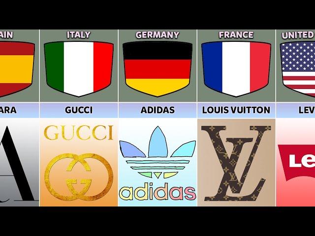 Popular Fashion Brands From Different Countries