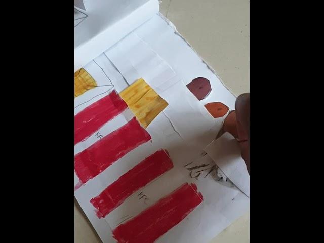 aparna suparna craftz recreation