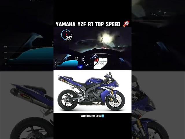 Yamaha YZF R1 Top Speed  | Acceleration