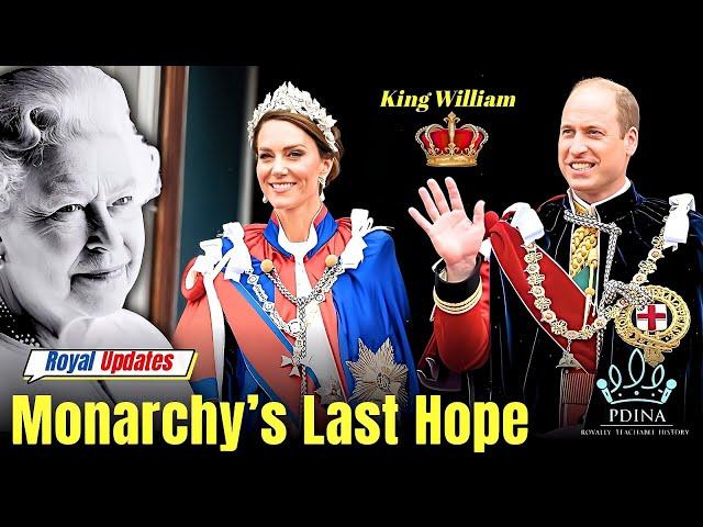 Prince William's Breaking Point with King Charles!