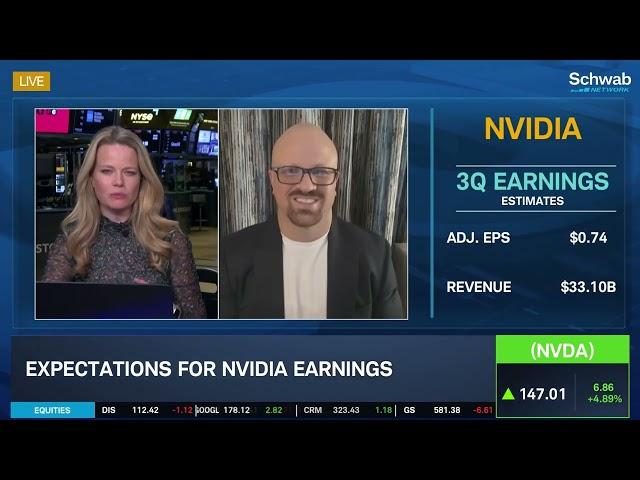 Nvidia (NVDA) Earnings "Litmus Test" for Tech