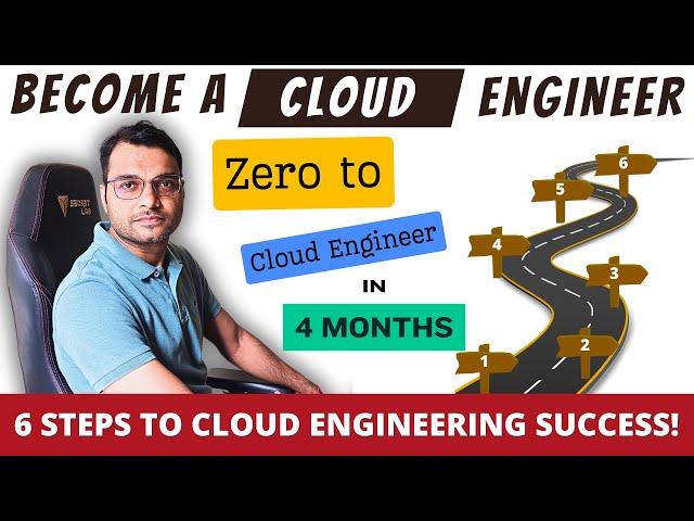 From No Experience to Cloud Engineer | Step by Step Roadmap (2025)