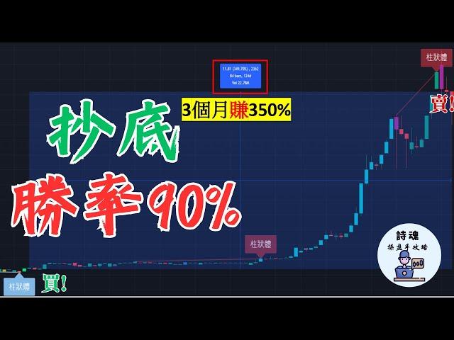 【抄底神器】最強的暴賺指標 勝率90% 從暴倉到封神一步到位的攻略大公開 | 抄底戰法 一學就會| 期貨 外匯 加密貨幣適用