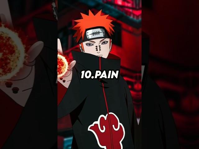 Top 10 most loved characters in naruto  #anime #naruto #narutoshippuden #shorts #trending #viral