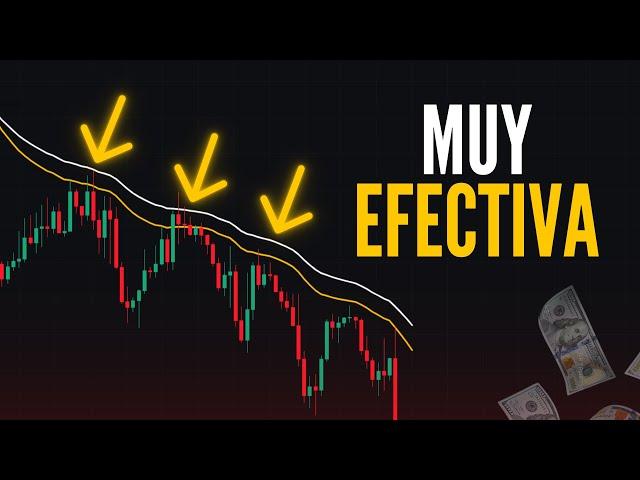 Como Usar la Estrategia de Trading MAS FACIL ( Medias Móviles )