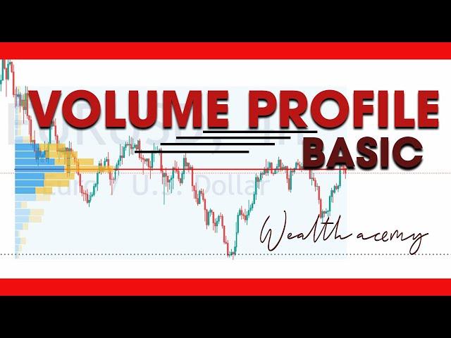 VOLUME PROFILE SECRET -STRATEGY  | VALUE AREA |  POC | PART 02