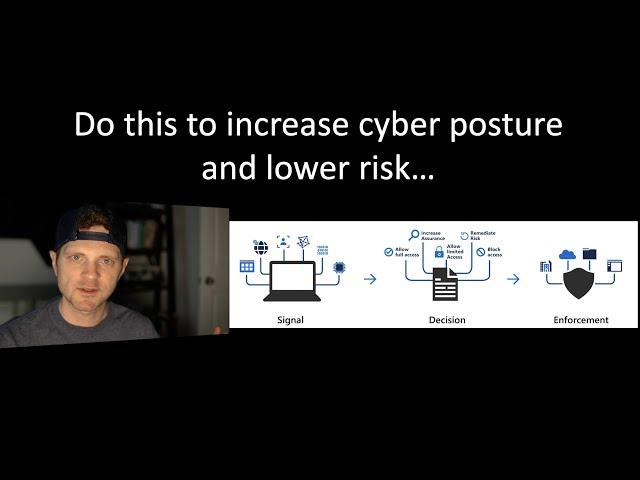 Do this to increase cyber posture and lower risk...