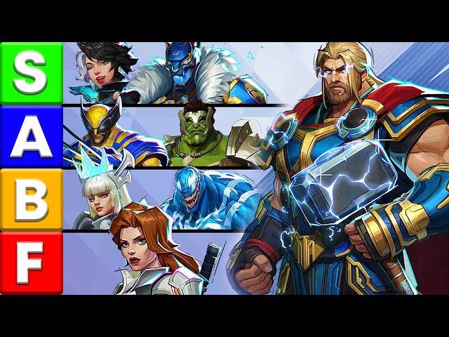 NEW BEST and WORST Heroes in Marvel Rivals | End of Season 0 Tier List (UPDATED)