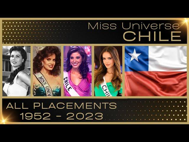 MISS UNIVERSE CHILE | EVERY PLACEMENT 1952-2023 / CLASIFICACIONES