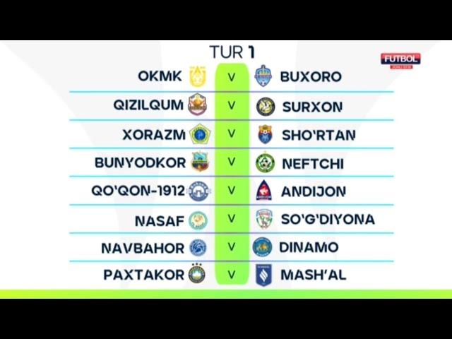 Superliga-2025ga qur'a tashlandi. 1-tur juftliklari