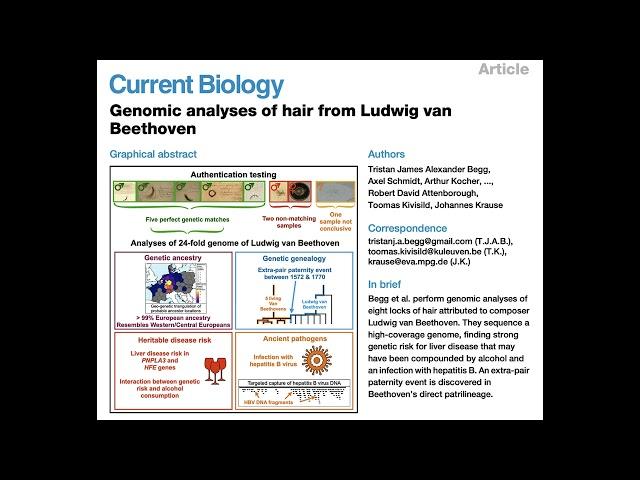 CURRENT BIOLOGY audio: Genomic Analyses of Hair From Ludwig van Beethoven. (ai voice: David Erdody)