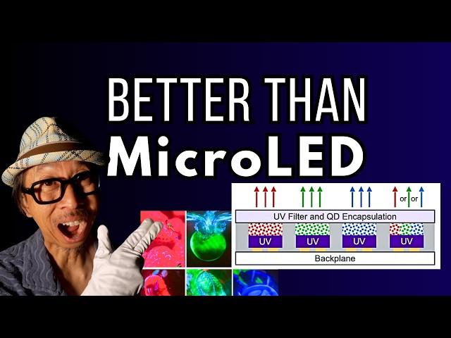After QD-OLED is QD-Ultraviolet TV! Better than MicroLED because…