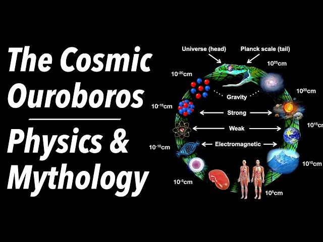 Cosmological Ouroboros | The Serpent Hidden in Physics