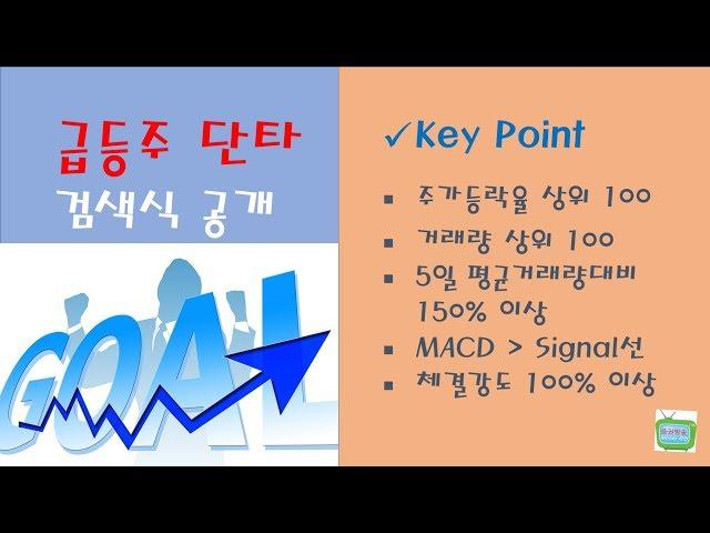 급등주 단타 검색식 공개 [Money 라인]