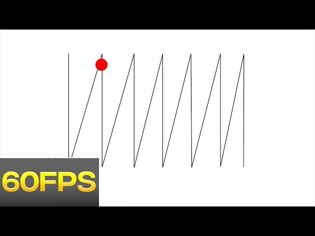 FPS Eye Training Warmup (HIGH FPS)