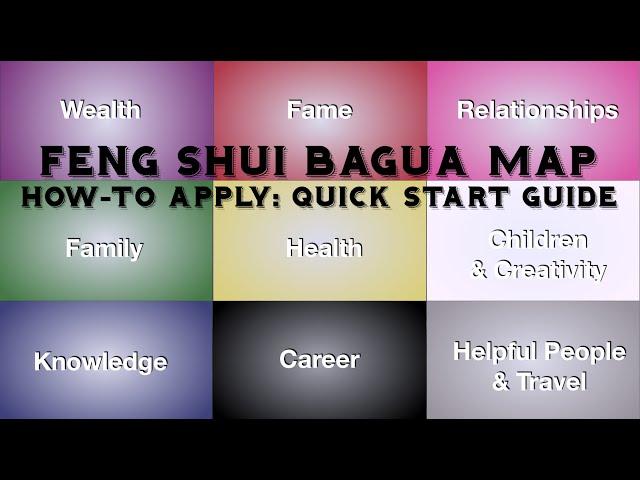 How To Apply the Feng Shui Bagua Map - Quick & Easy (with Subtitles)