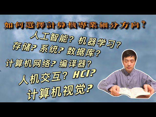 【学术生活系列：6/11】如何选择计算机专业细分方向? 计算机视觉领域引用为何如此之高? arXiv不讲武德？泛AI领域到底有没有被玩坏? 哪些方向就业抢手? HCI研究些什么? 各方向比例?