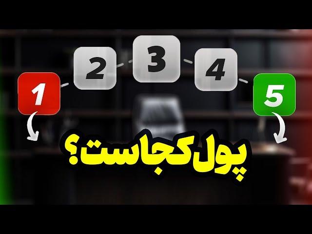 پولسازترین شغل های دنیا