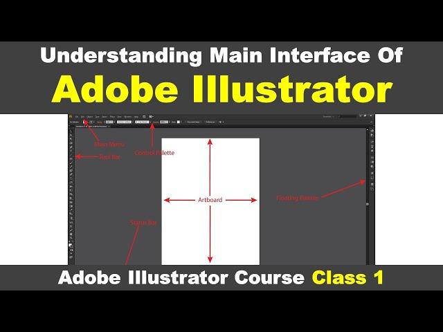 Adobe Illustrator Course Class 1 - Understanding the Main Interface of Adobe Illustrator