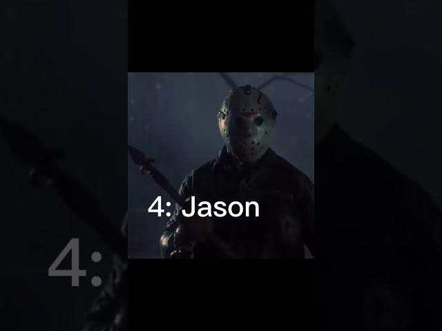 My top 5 favorite horror characters