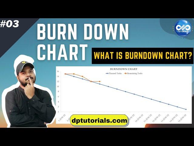 What is a Burndown chart in Project Management