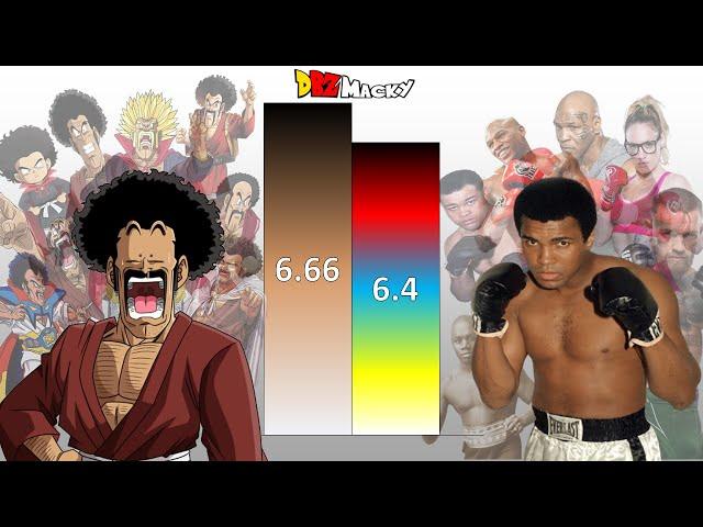 Mr Satan VS Real Life Boxers POWER LEVELS Over The Years (All Forms)