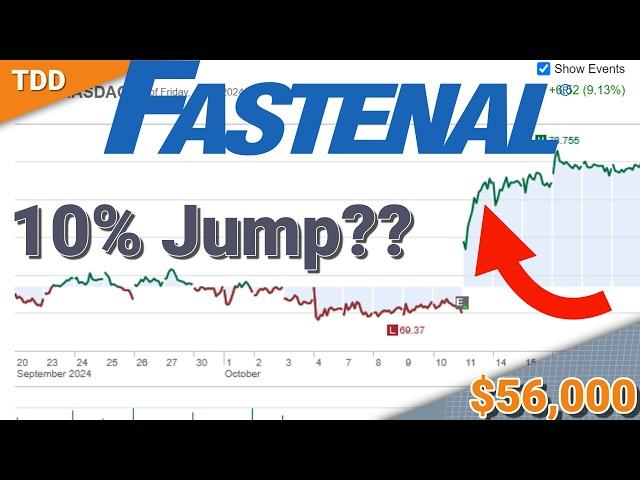 Did Fastenal Just Predict a Recession?