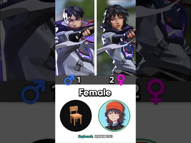 Do You Prefer Male VS Female VALORANT Agents? 