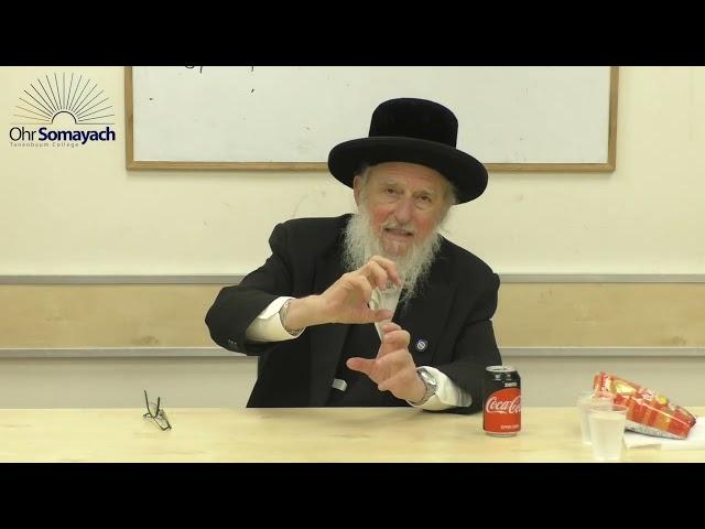 Preparation for Yom Kippur (Rabbi Dovid Gottleib) (Jewish Philosophy)