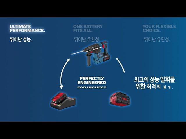 빠르고 쉽게 효율적인 현장작업, 경제적이기까지 한 보쉬 전문가용 전동공구로 한 방에 해결!