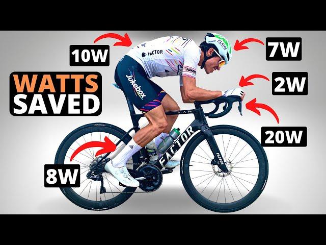 The Most Effective Marginal Gain. Aerodynamics with Josh Poertner