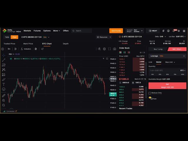 Crypto trading live | nonstop