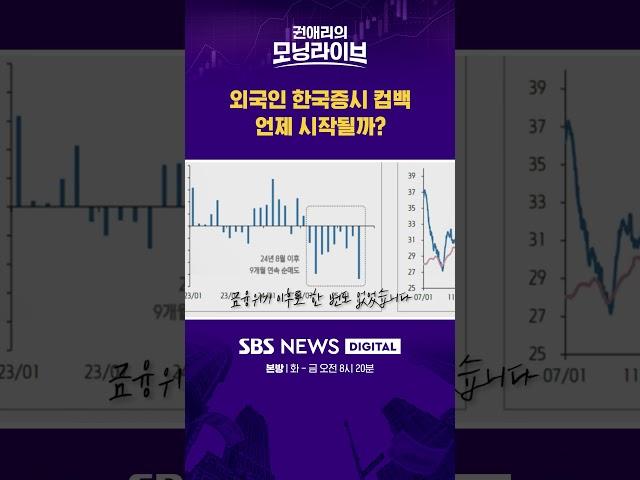 외국인 한국증시 컴백 언제 시작될까? #권애리모닝라이브 #shorts