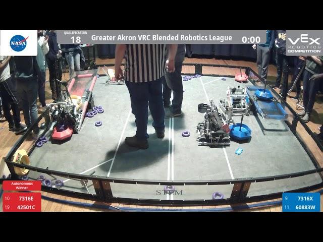 Greater Akron Robotics League Night 1