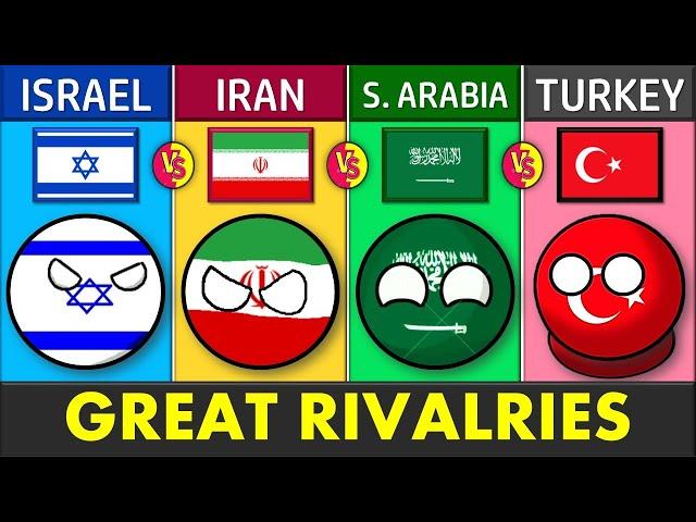 Israel vs Iran vs Saudi Arabia vs Turkey - Country Comparison 2025