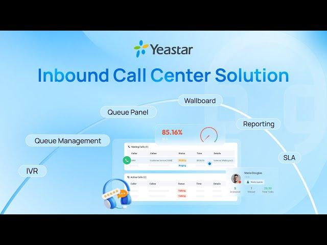 Yeastar's Inbound Call Center Solution Overview (2024)