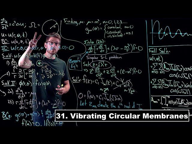 Vibrating Circular Membranes - Partial Differential Equations | Lecture 31