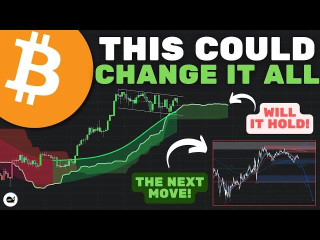 Bitcoin (BTC): A HUGE Week Ahead! You Need To Be Ready! (WATCH ASAP)