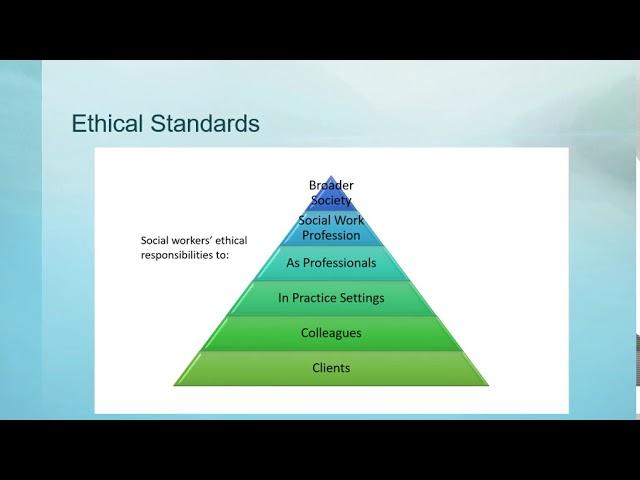 NASW Code of Ethics Overview