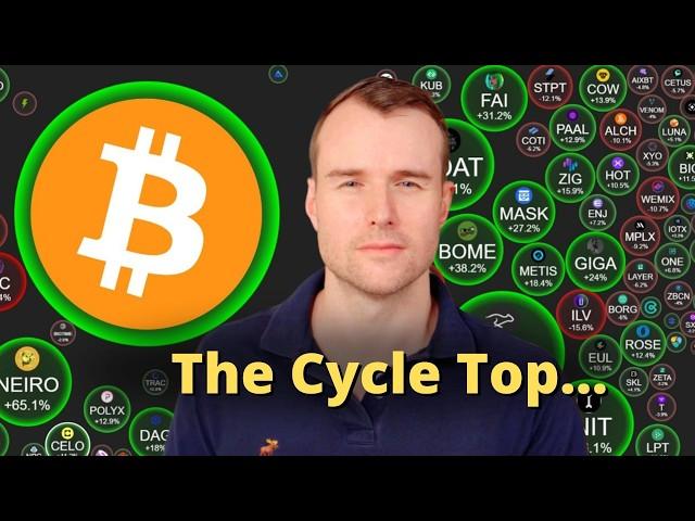 Surprising Data On Bitcoin  BTC On-Chain Analysis