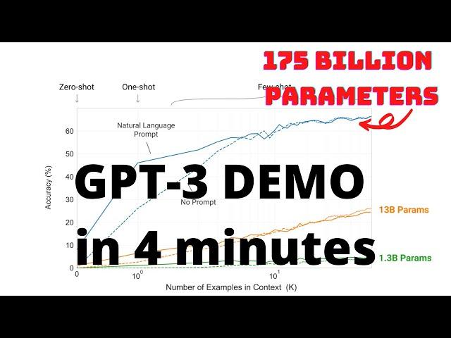 GPT-3 DEMO in 4 MINS deep learning to produce human-like text