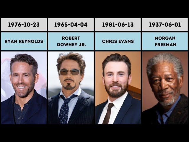 Birthdays of the most famous Hollywood actors - part 01