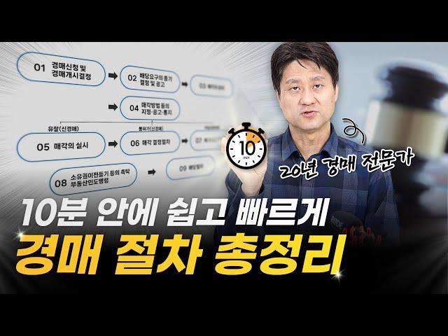 20년 경매 전문가가 알려주는 부동산 경매 절차 총정리! 경매는 이런 과정으로 진행됩니다.