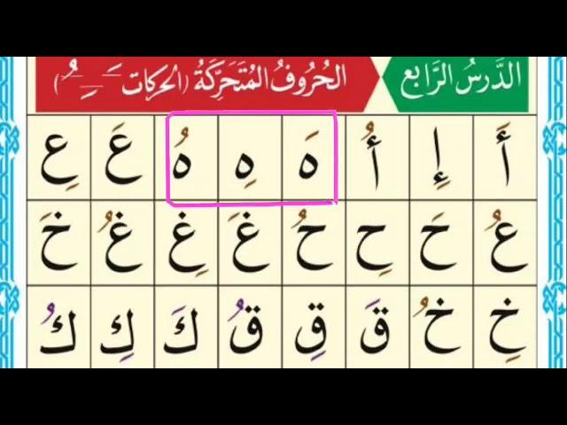 شرح الدرس الرابع القاعدة النورانية صوت المعلمة غيثاء خوجة