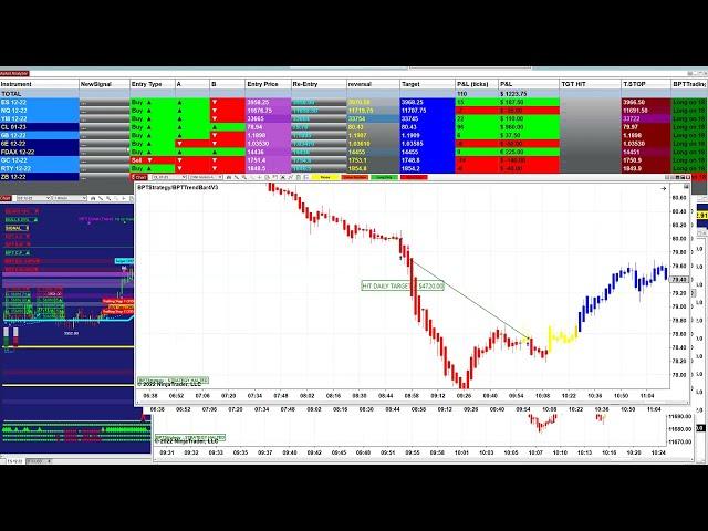 ninjatrader 8 |best pro  auto trading solutions | automated trading systems