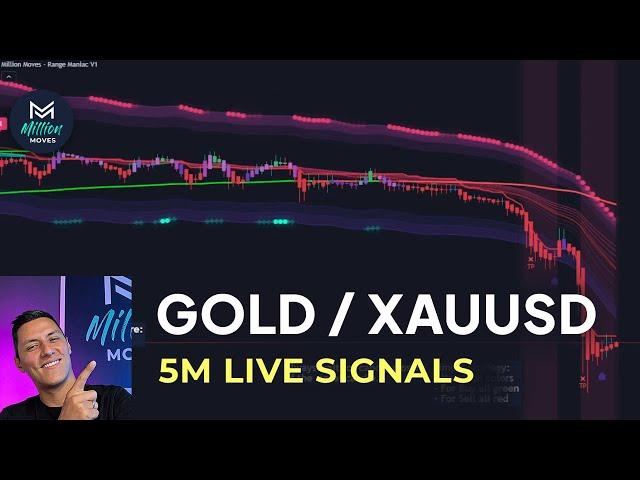 Live GOLD 5-Minute Trading Signals - 5m XAUUSD Chart - Buy and Sell indicator