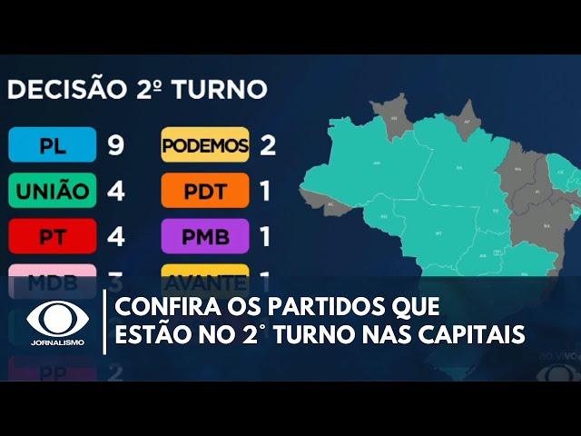 Confira os partidos que estão no 2° turno nas capitais do Brasil | Canal Livre