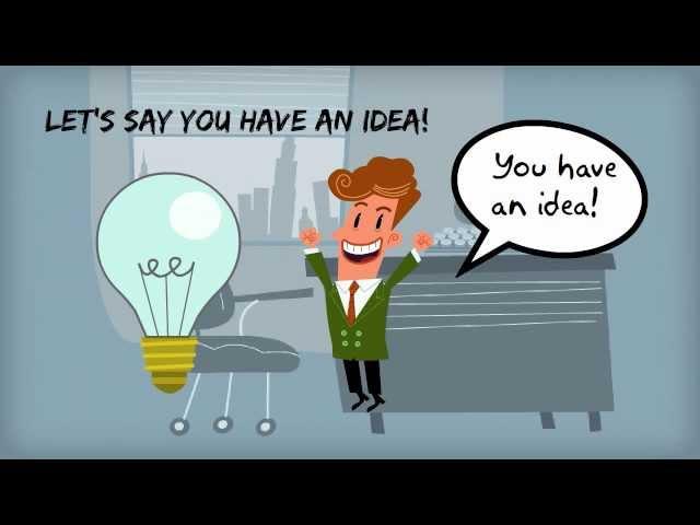 Low Cost Animated Whiteboard Video Production - for less than $50