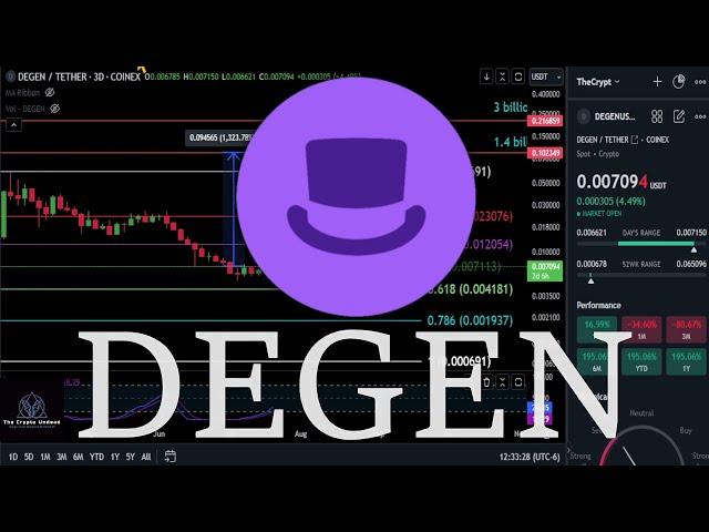 DEGEN Bull Market Top & Analysis! #degen #crypto #priceprediction